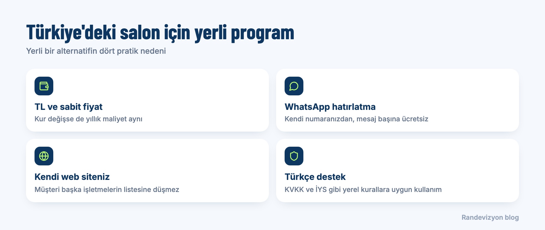 Türkiye'deki bir salon için yerli randevu programının dört nedeni: TL sabit fiyat, WhatsApp hatırlatma, kendi web sitesi, Türkçe destek