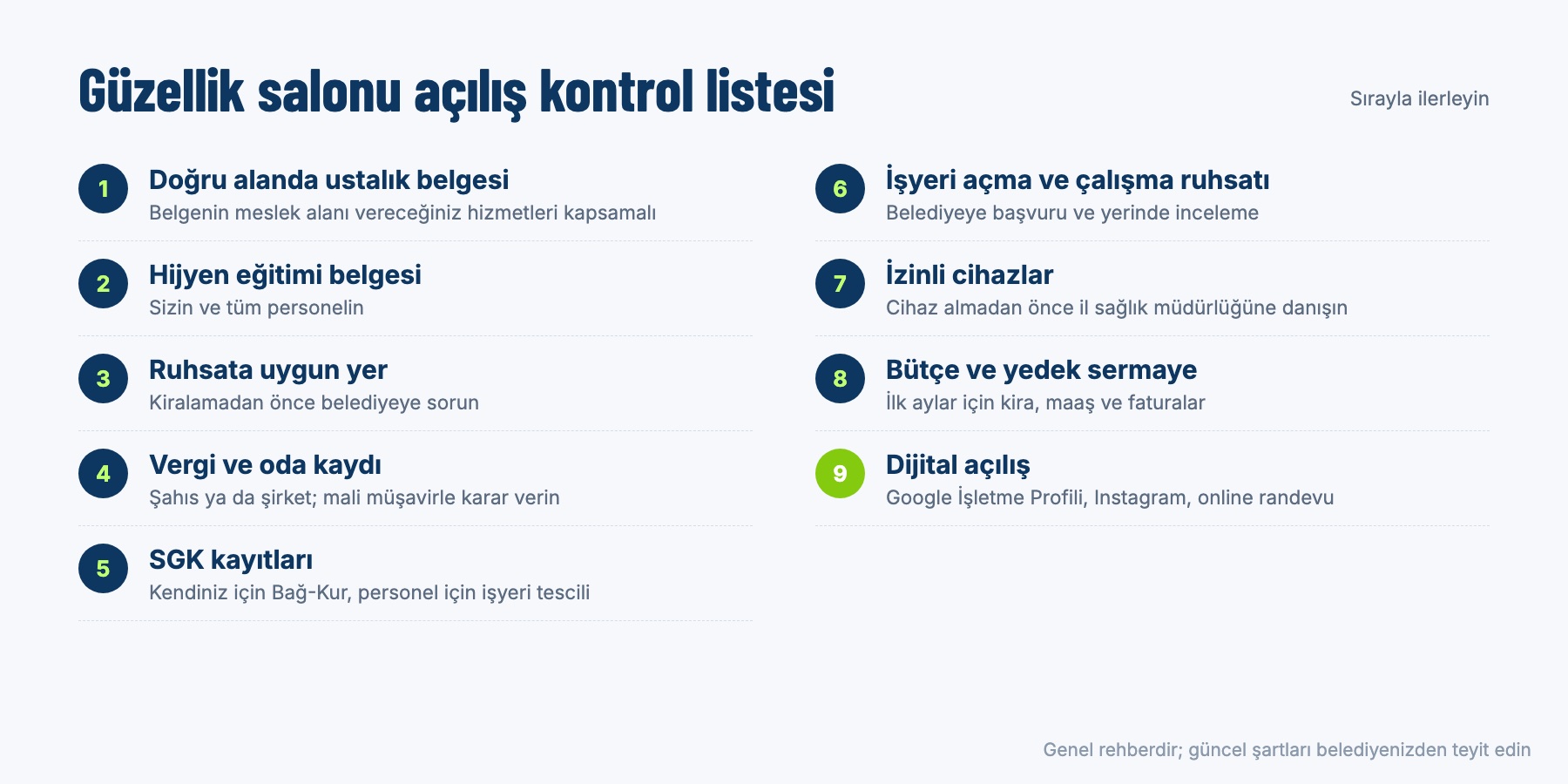 Güzellik salonu açılış kontrol listesi
