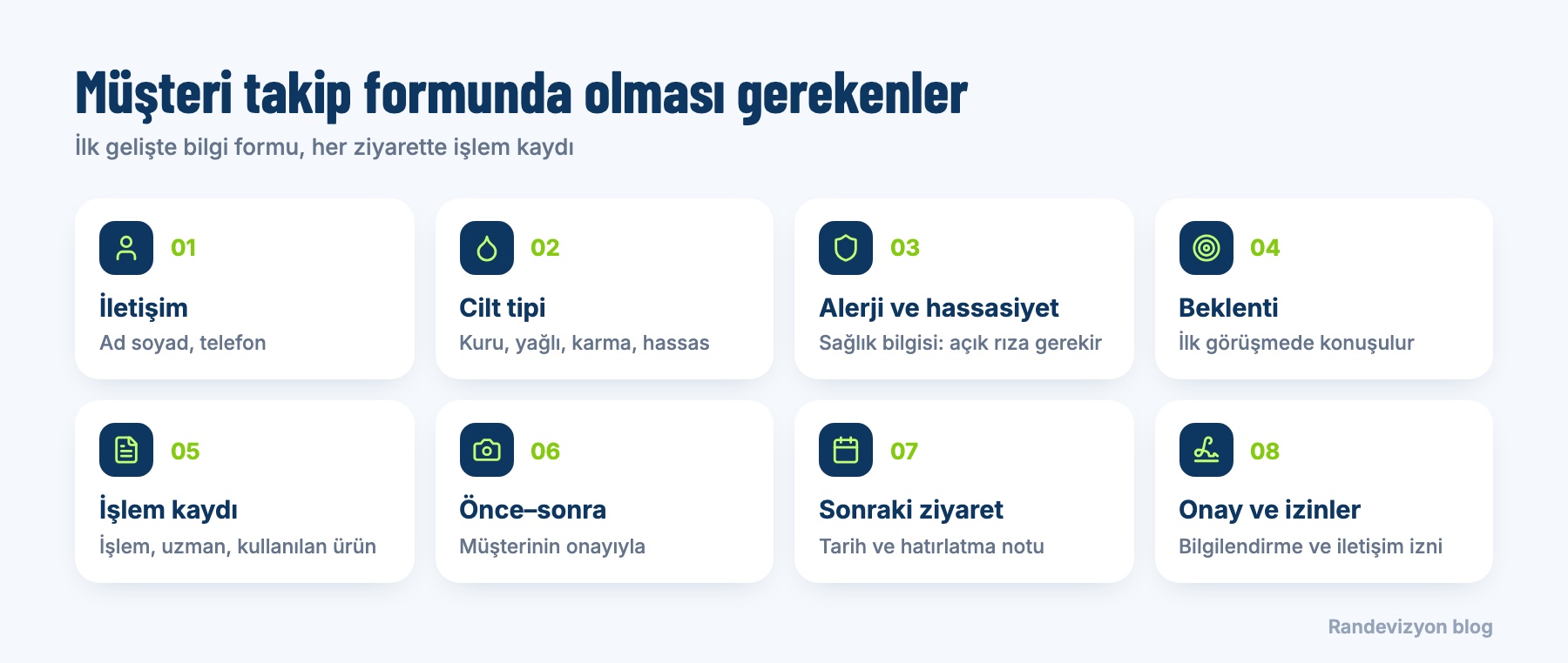 Güzellik salonu müşteri takip formunda olması gereken 8 alan: iletişim, cilt tipi, alerji, beklenti, işlem kaydı, önce–sonra, sonraki ziyaret, onay