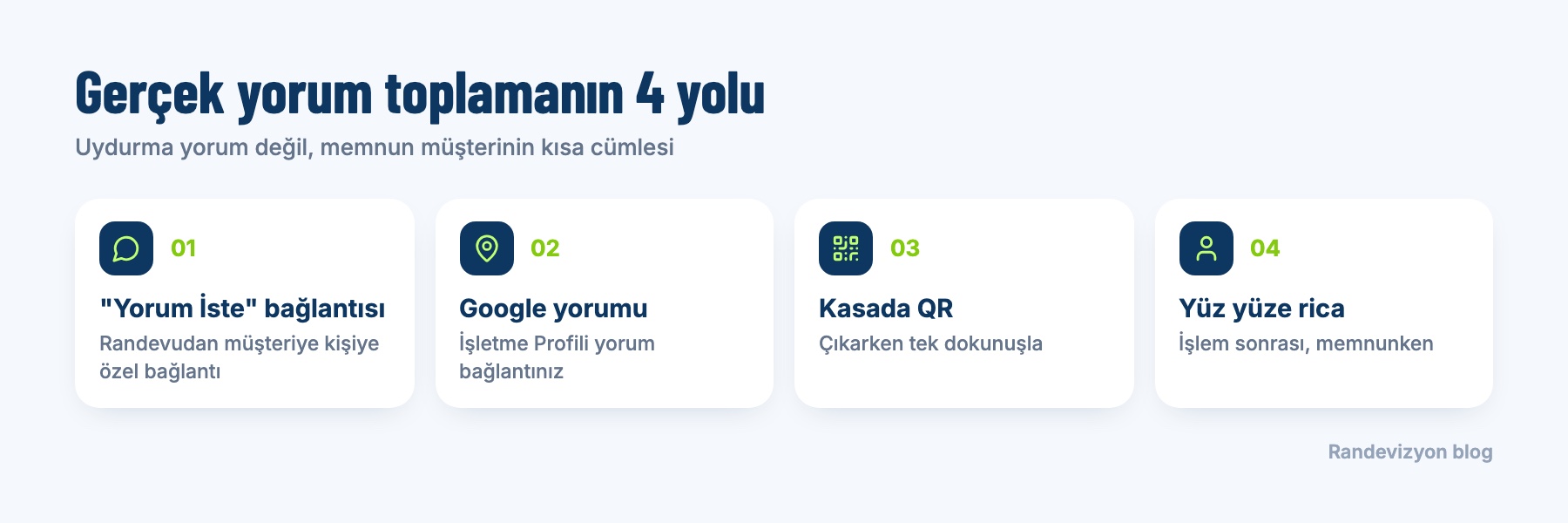 Güzellik salonunda gerçek müşteri yorumu toplamanın dört yolu: Yorum İste bağlantısı, Google yorumu, kasada QR, yüz yüze rica