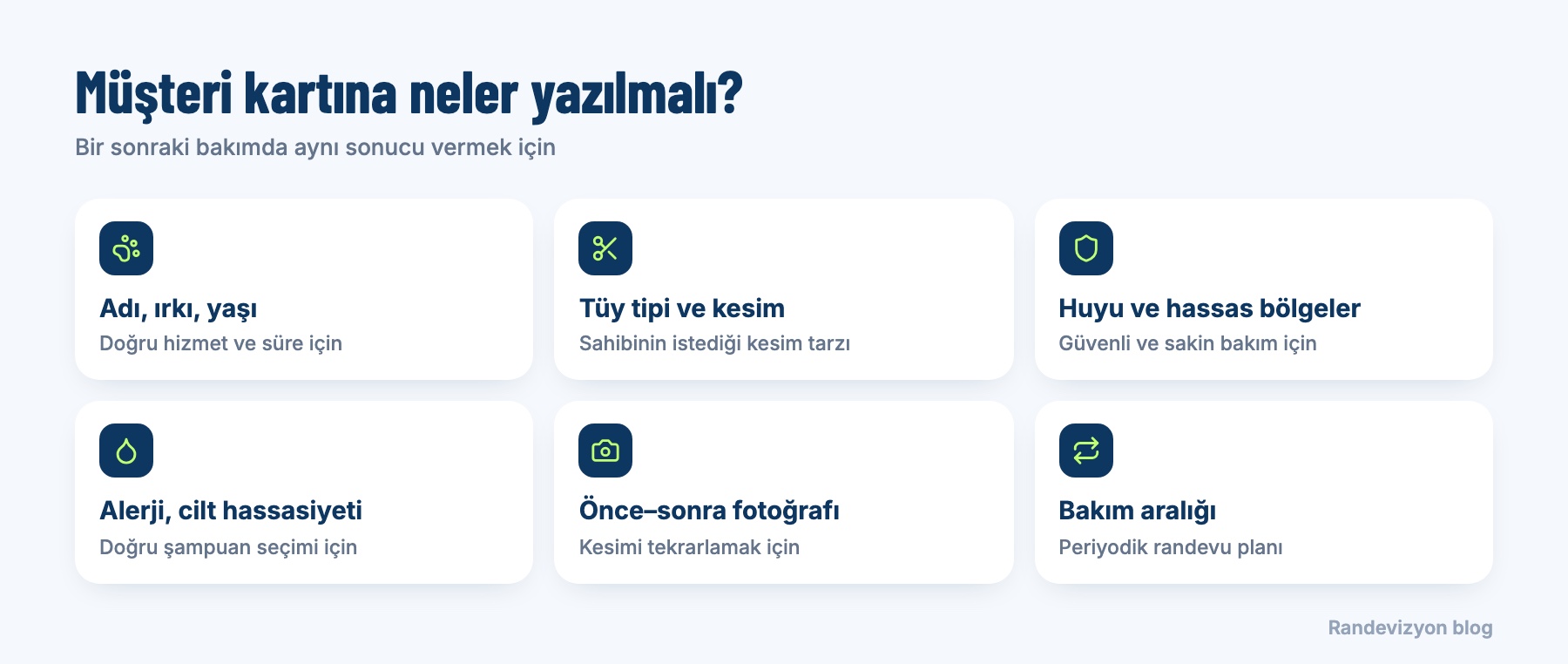 Pet kuaförde müşteri kartına yazılacaklar: ırk ve yaş, tüy tipi ve kesim, huyu, alerji, önce–sonra fotoğrafı, bakım aralığı