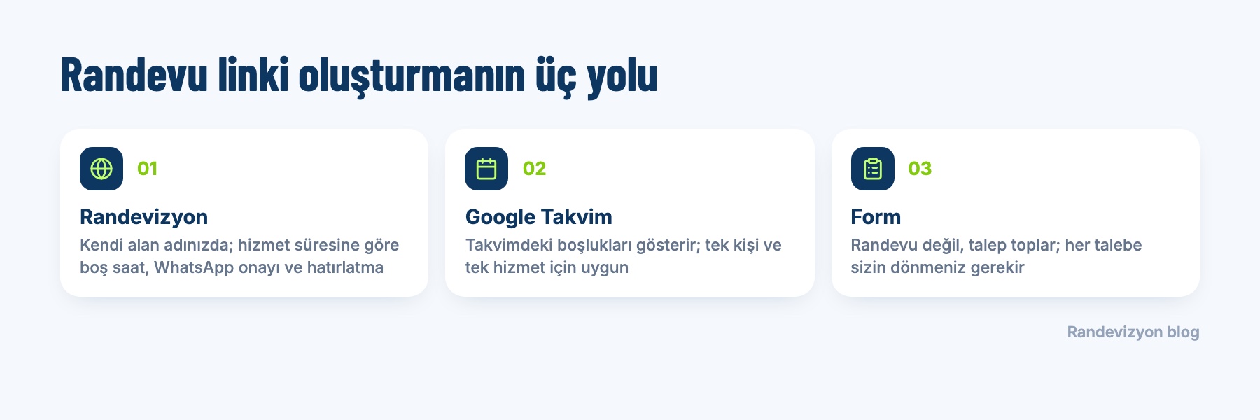 Randevu linki oluşturmanın üç yolu: Randevizyon, Google Takvim ve form